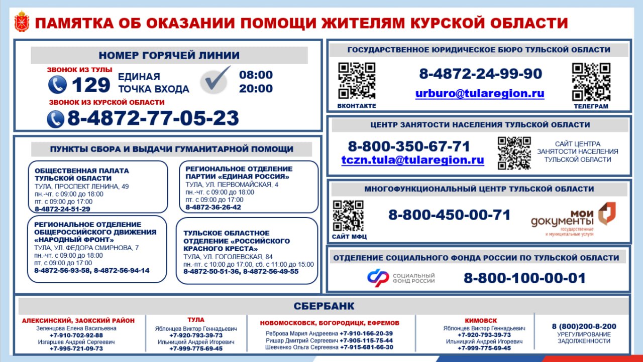 Памятка об оказании помощи жителям Курской области.