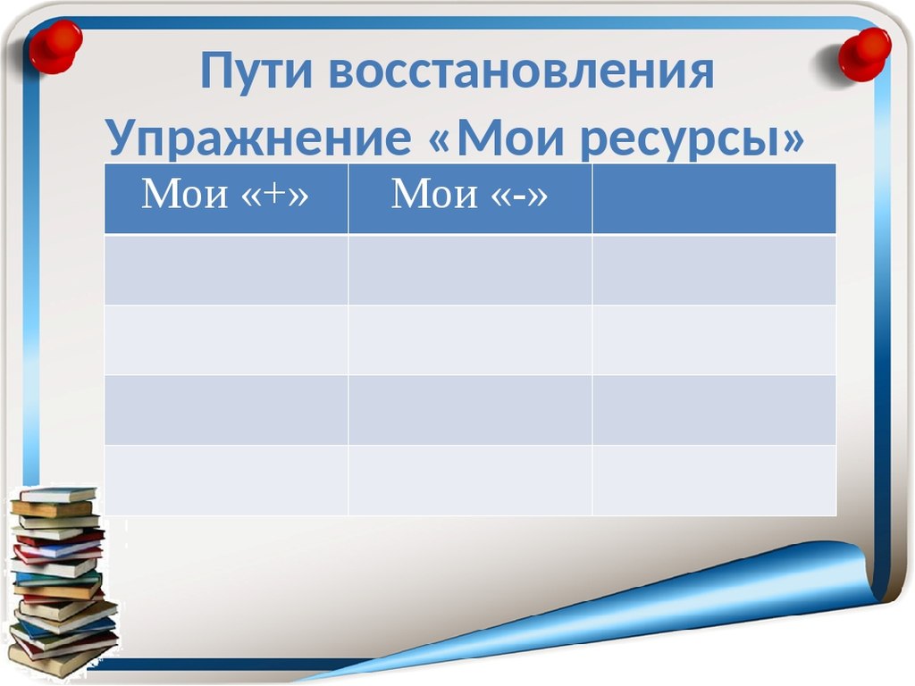 Встреча в Женском клубе «Мои ресурсы»