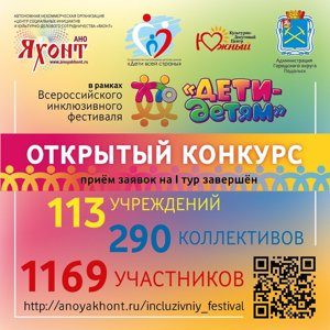 Клиенты ГУСОН ТО "Кризисный центр помощи женщинам" приняли участие в открытом Интернет Конкурсе "ДЕТИ-ДЕТЯМ"