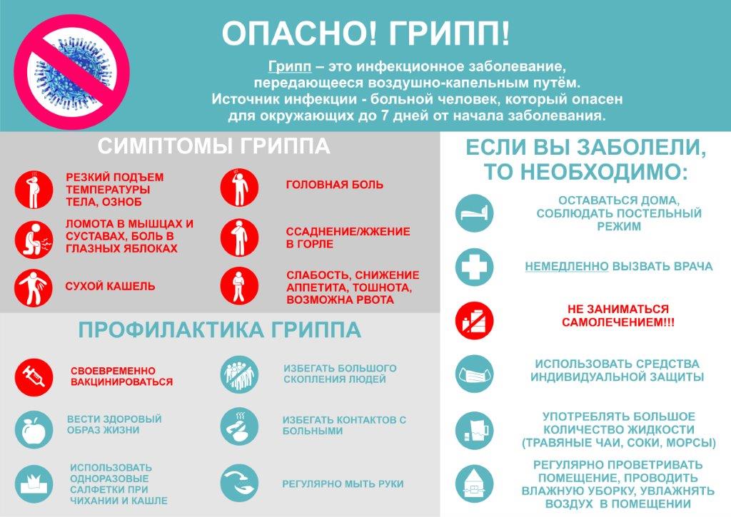 ПОЧЕМУ НЕОБХОДИМО СДЕЛАТЬ ПРИВИВКУ против ГРИППА?